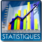 statistiques